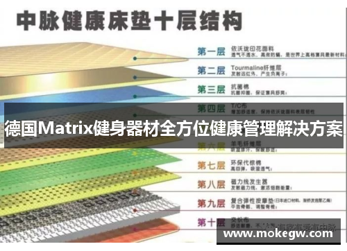 德国Matrix健身器材全方位健康管理解决方案
